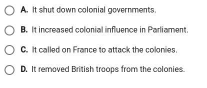 How did the british government respond when colonist organized protest against it-example-1