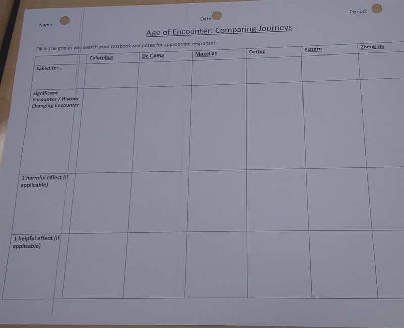 Age of Encounter: Comparing Journeys Columbus De Gama Magellan Cortez Pizzaro Zheng-example-1