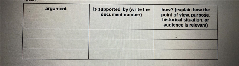 Outline ideas for an argument. (graphic organizer) Explain THREE arguments that you-example-1