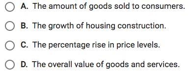 Which of the following is measured by the inflation rate? Apex-example-1