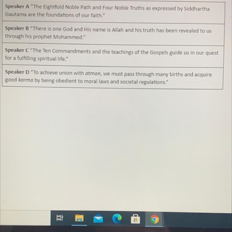 Please help me!! Identify one similarity between the belief systems practiced by Speaker-example-1