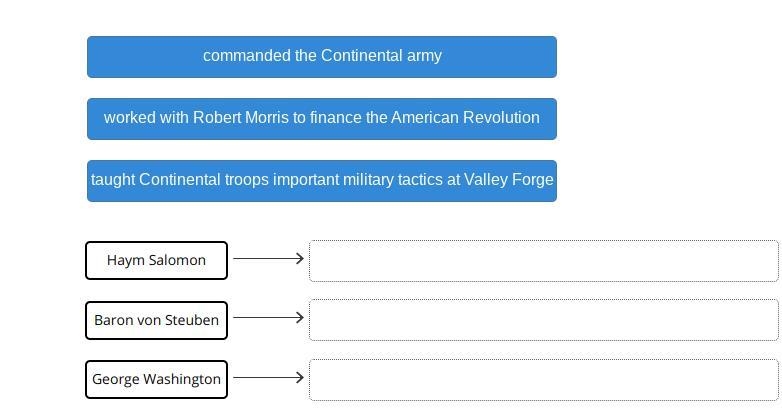 Match each description to the appropriate individual. commanded the Continental army-example-1