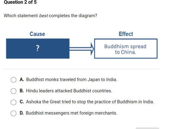 (20 points )Which statement best completes the diagram-example-1