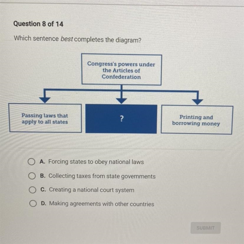 Question 8 of 14 Which sentence best completes the diagram? Congress's powers under-example-1