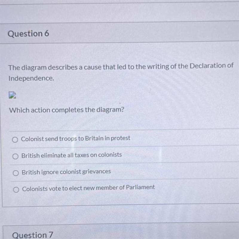 The diagram describes a cause that led to the writing of the Declaration of Independence-example-1