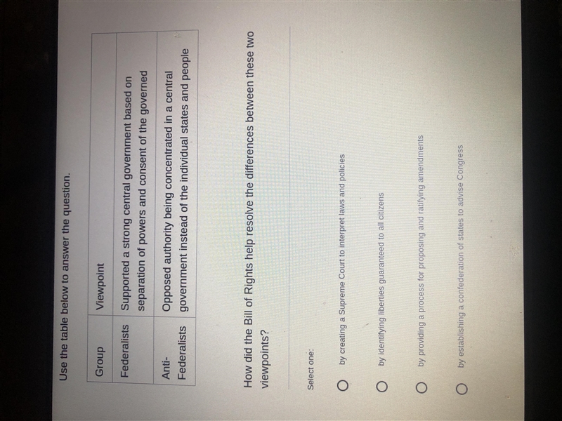 How did the bill of rights help resolve the differences between these two view points-example-1