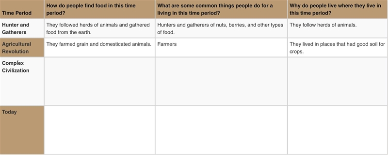 I need help filling this out-example-1