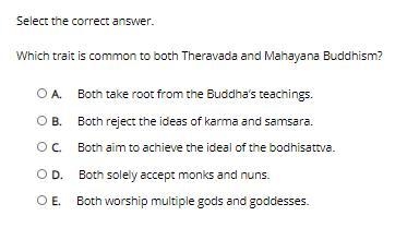 Which trait is common to both Theravada and Mahayana Buddhism?-example-1