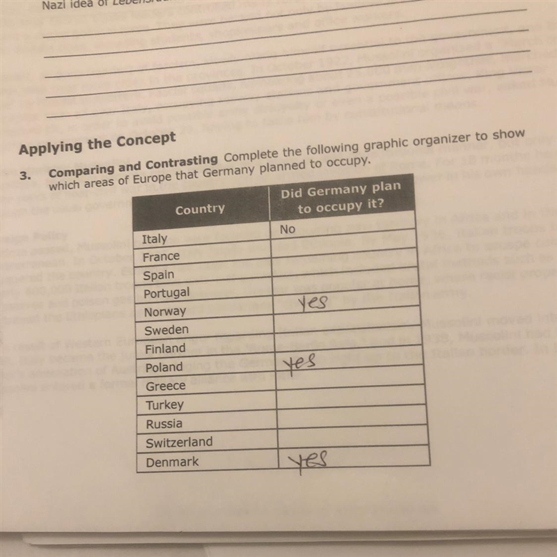 Which areas of Europe that Germany planned to occupy-example-1