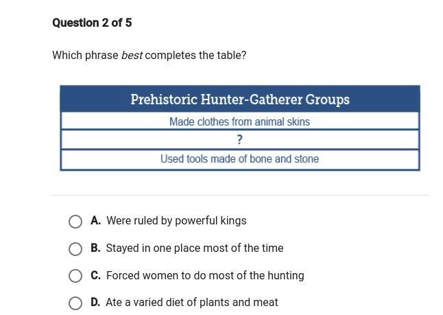 Which phrase best completes the table-example-1