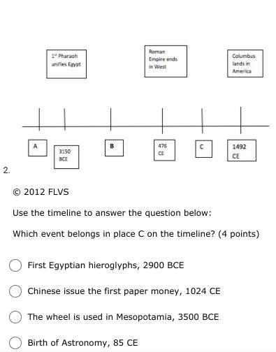 The term BC/BCE refers to-example-1