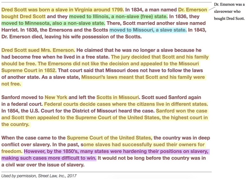 Why did Scott believe he should be free? here is the story help pls-example-1