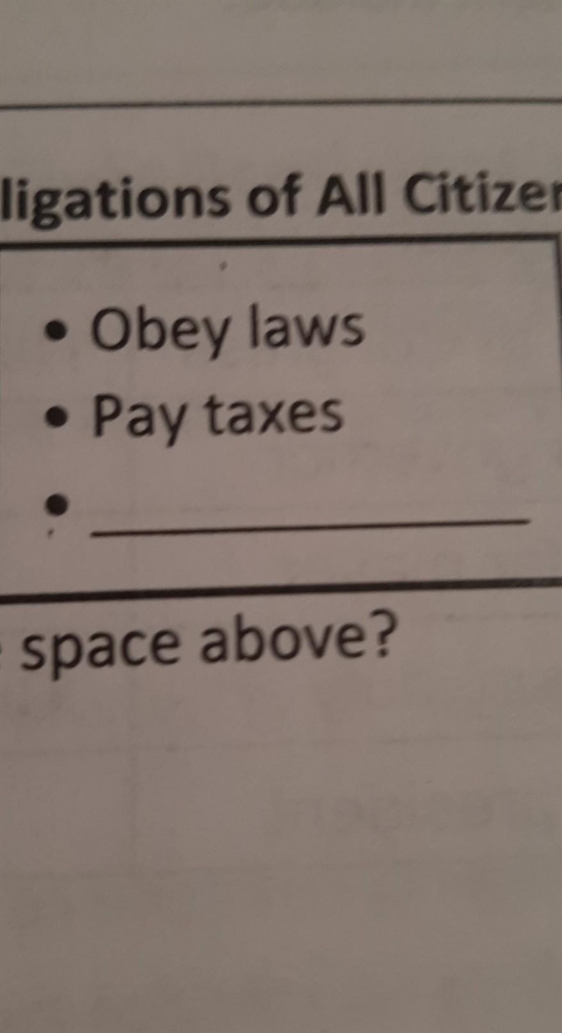 Which of the following could be added to the space above? O A. Join a political party-example-1