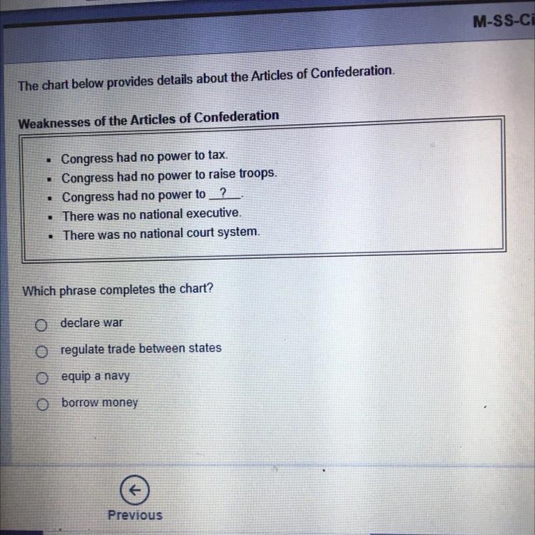 The chart below provides details about the Articles of Confederation Weaknesses of-example-1