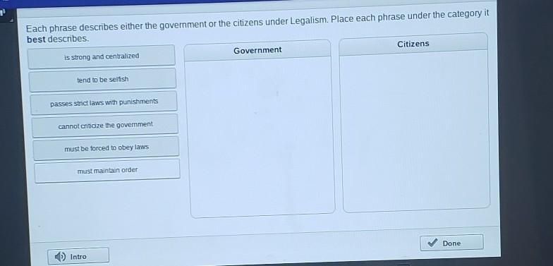 Each phrase describes either the government or the citizens under Legalism. Place-example-1