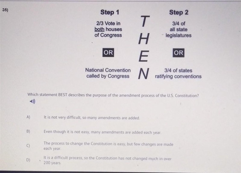 Which statement BEST describes the purpose of the amendment process of the U.S. Constitution-example-1