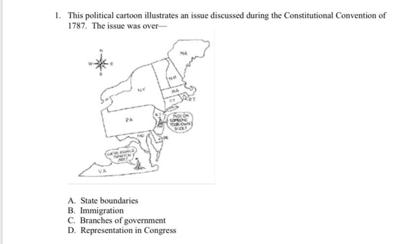 This political cartoon illustrates an issue discussed during the Constitutional Convention-example-1