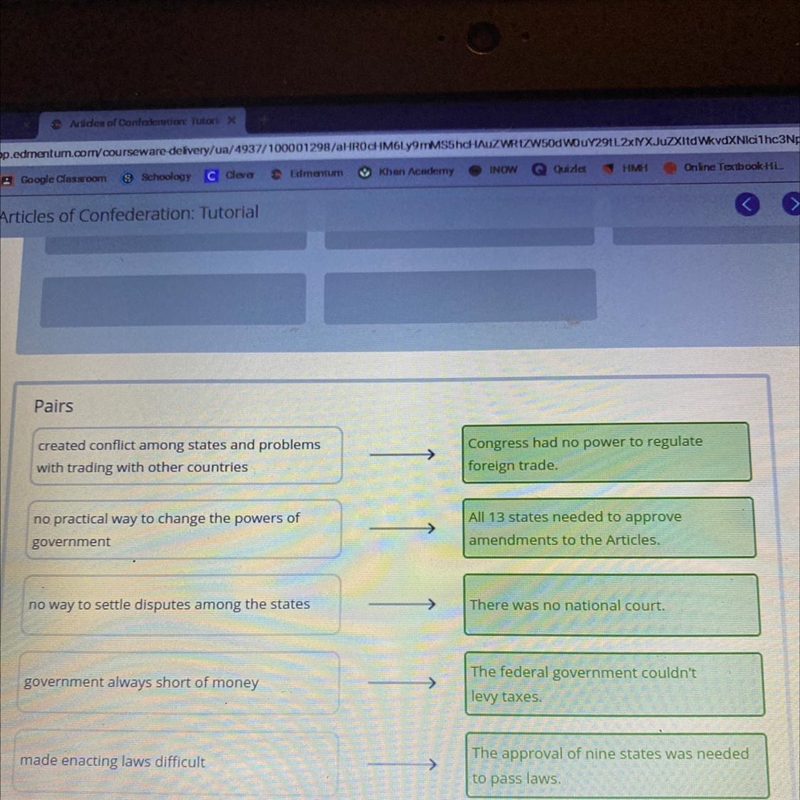 Match each outcome with a weakness of the articles of confederation-example-1