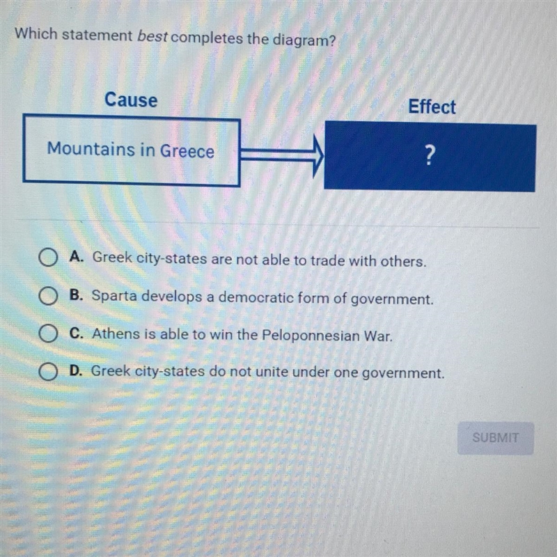 Which statement best completes the diagram? Cause Effect Mountains in Greece ? A. Greek-example-1