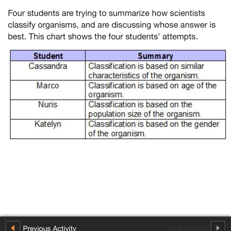 Four students are trying to summarize how scientists classify organisms, and are discussing-example-1