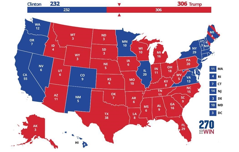 Look at the Electoral map of the 2016 election below. Do you expect your state to-example-1