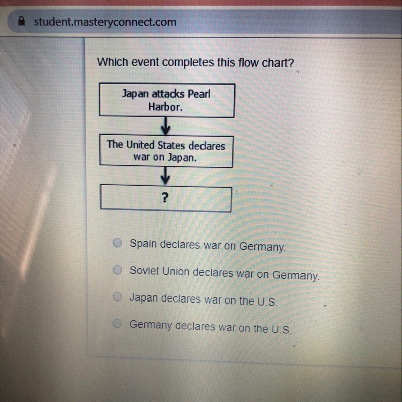 Which event completes this flow chart? Japan attacks Pearl Harbor. The United States-example-1