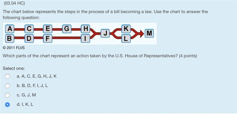 Plz help! I need it right now! The chart below represents the steps in the process-example-1