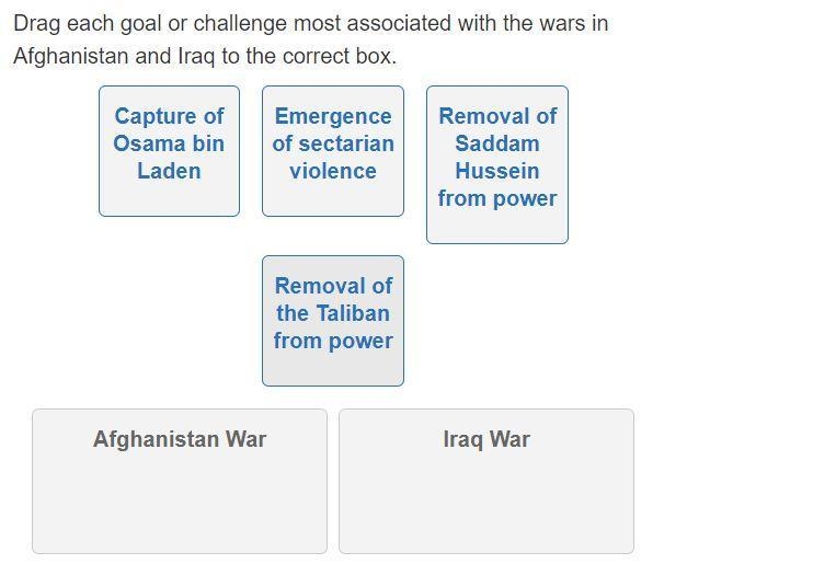 Drag each goal or challenge most associated with the wars in Afghanistan and Iraq-example-1