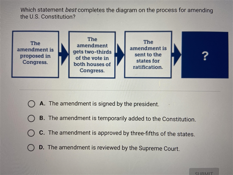 Which statement best completes the diagram on the process for amending the US Constitution-example-1