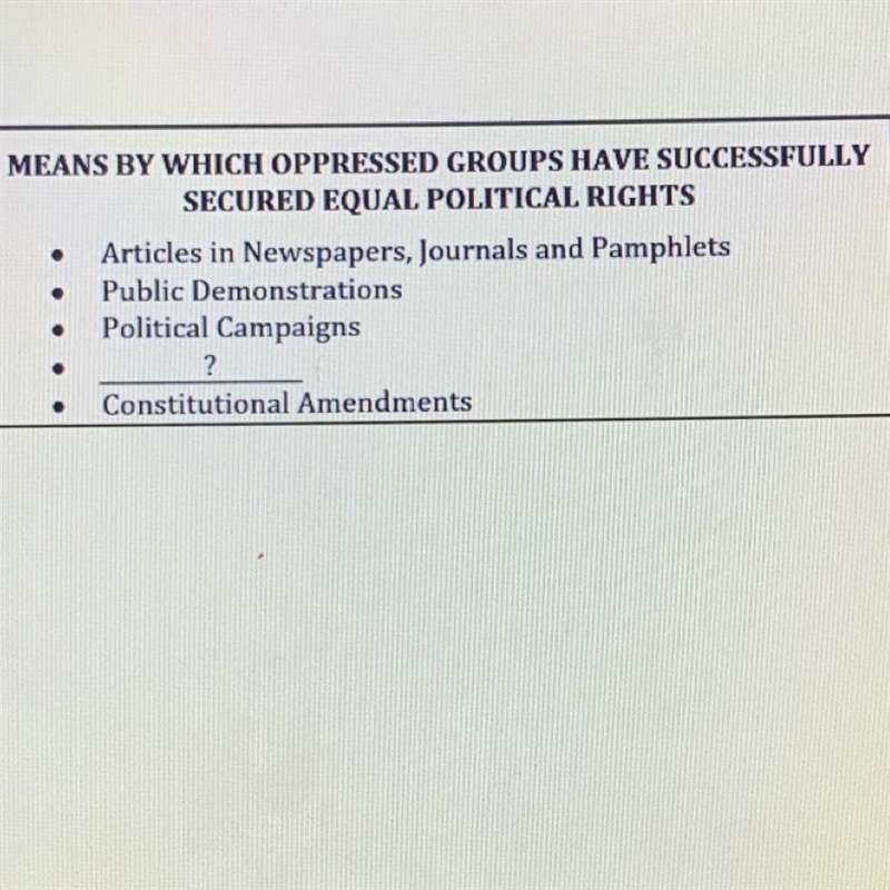 Which of the following completes the chart above? Select one: -Bribery -Secession-example-1