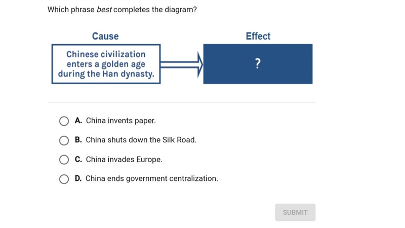 Which phrase best completes the diagram Please help, I already got one question wrong-example-1