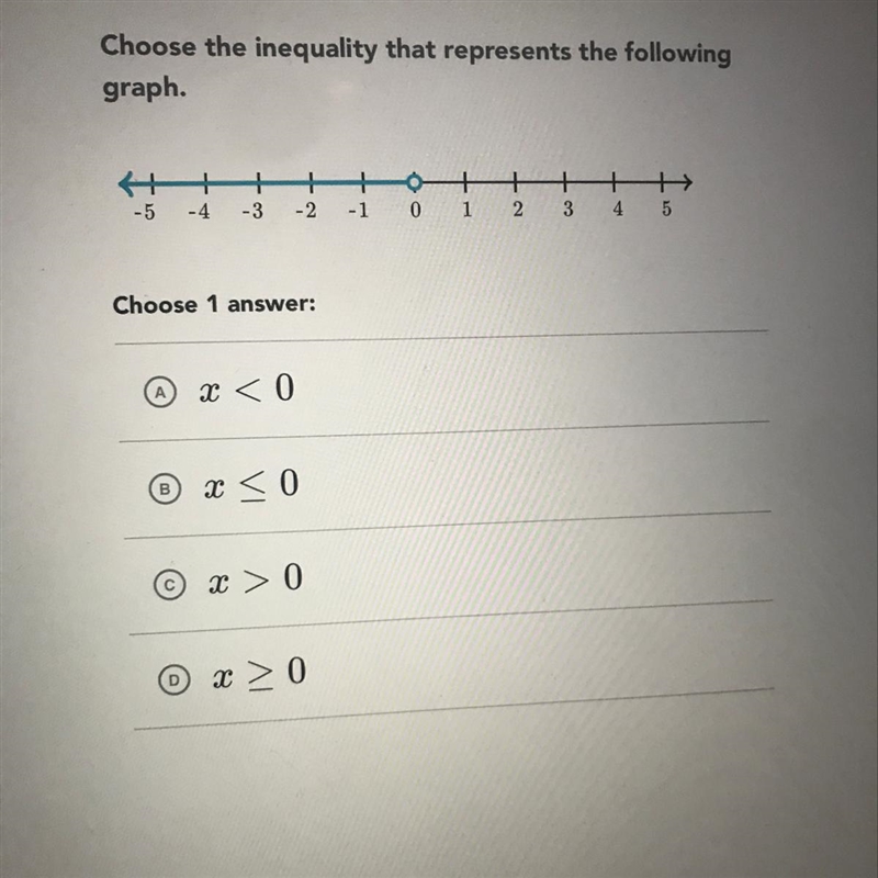 Choose the inequality that represents the following graph-example-1