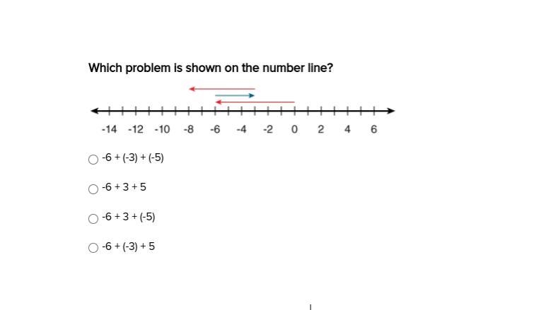 Which problem is shown on the number line? -6 + (-3) + (-5) -6 + 3 + 5 -6 + 3 + (-5) -6 + (-3) + 5-example-1