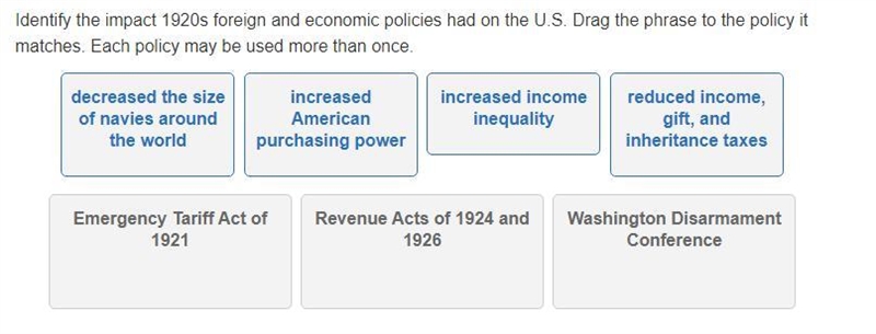 Identify the impact 1920s foreign and economic policies had on the U.S. Drag the phrase-example-1