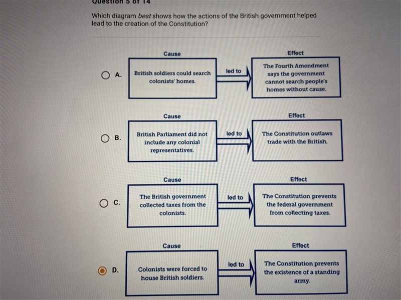 Which diagram that shows how the actions of the British government helped lead to-example-1