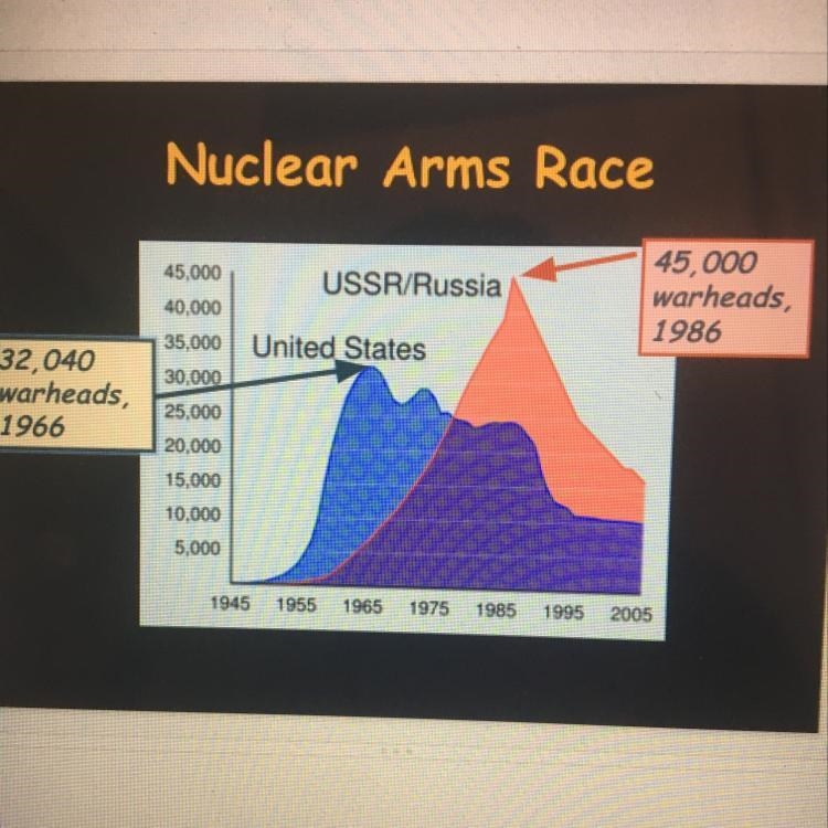 I need help with this-example-1