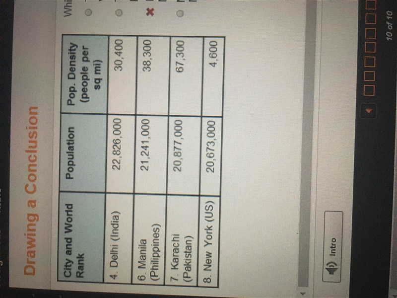 Which conclusion does this table support? The land areas of Karachi and New York must-example-1