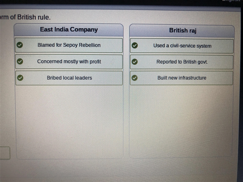 Match the descriptions with each form of British rule. Blamed for Sepoy Rebellion-example-1