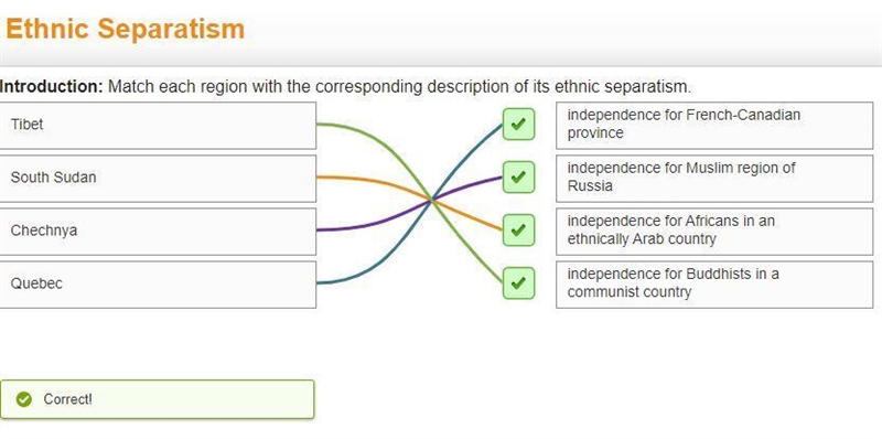 Match each region with the corresponding with the corresponding description of it-example-1