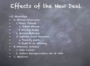 The effects of the new deal​-example-1