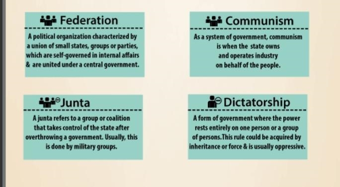 explanations of how certain countries exhibit the characteristics of the various forms-example-2