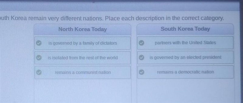 Today, North Korea and South Korea remain very different nations. Place each description-example-1