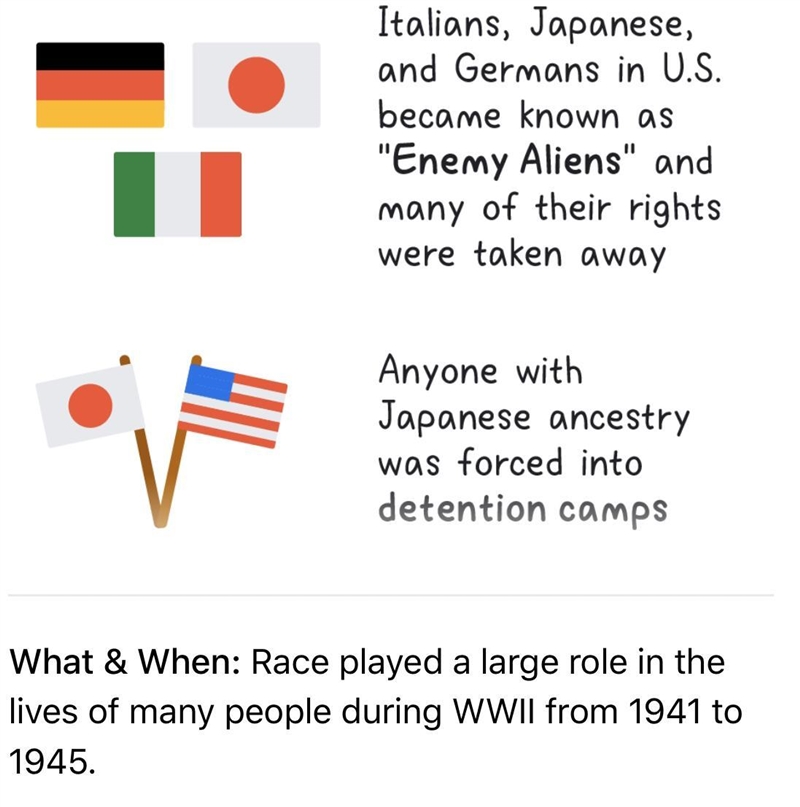 In what areas did African Americans face discrimination and/or segregation?-example-1