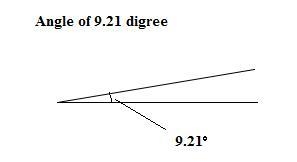 Draw an angle with the given measure in standard position. 9. 210°-example-1