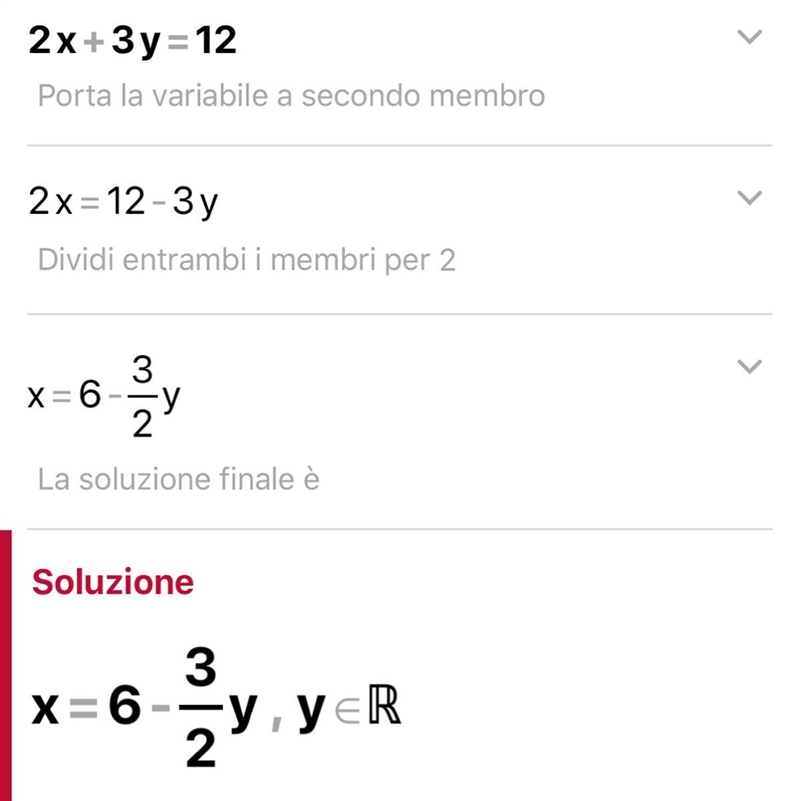 What is the y-intercept of th equation 2x + 3y =12?-example-1