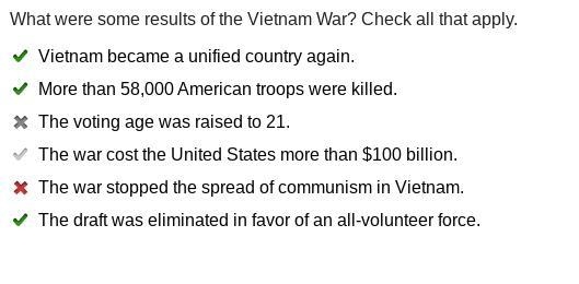 What were some results of the Vietnam War? Check all that apply. Vietnam became a-example-1