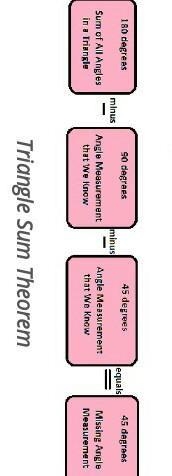 Can anybody help with the triangle sum thereom?-example-1