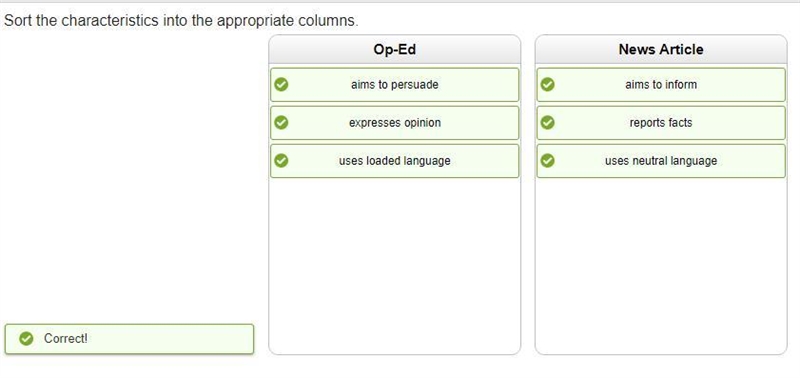 Sort the characteristics into the appropriate columns. aims to persuade Op-Ed News-example-1