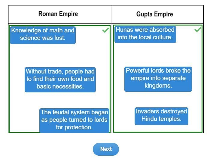 HELP ME WITH HISTORY! These sentences describe conditions after the fall of the Roman-example-1