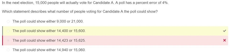 A poll has a percent error of 4%. The poll states 15,000 people will vote for Candidate-example-1